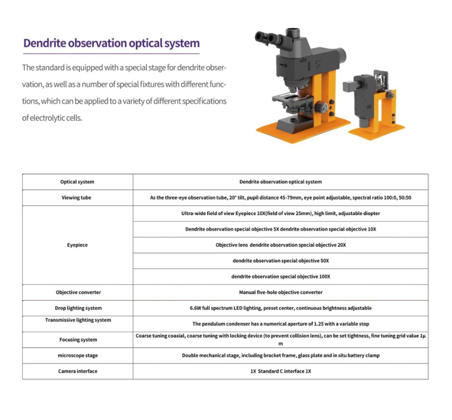 Dendrite Observation Optical System — SSI catalogue section