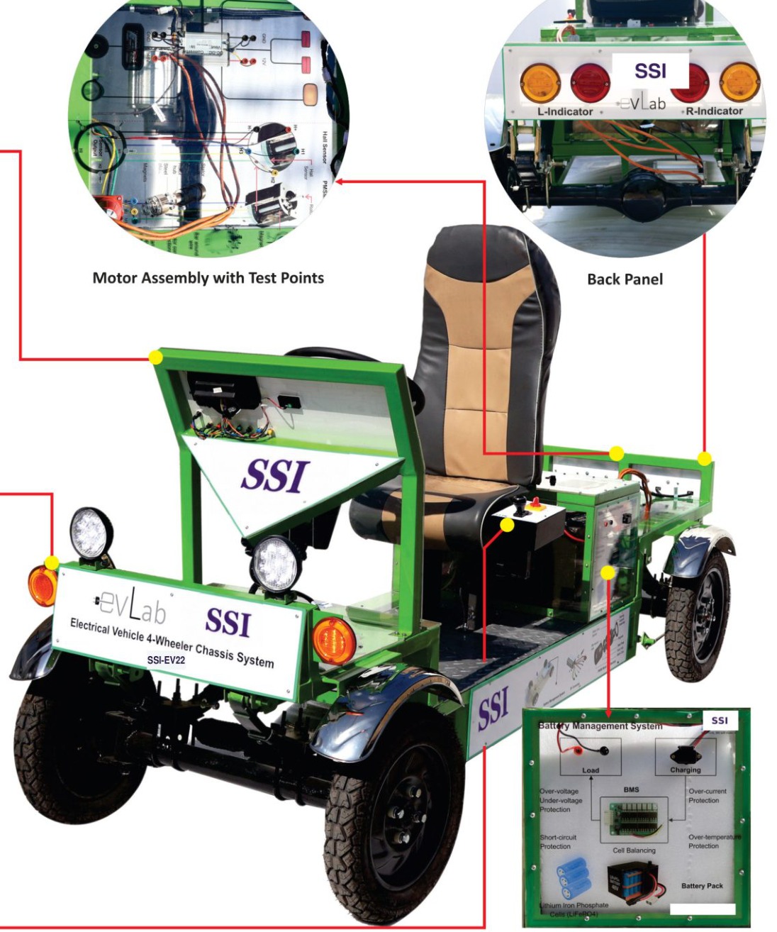 SSI-EV22 Four-Wheeler EV Chassis Trainer — catalog figure