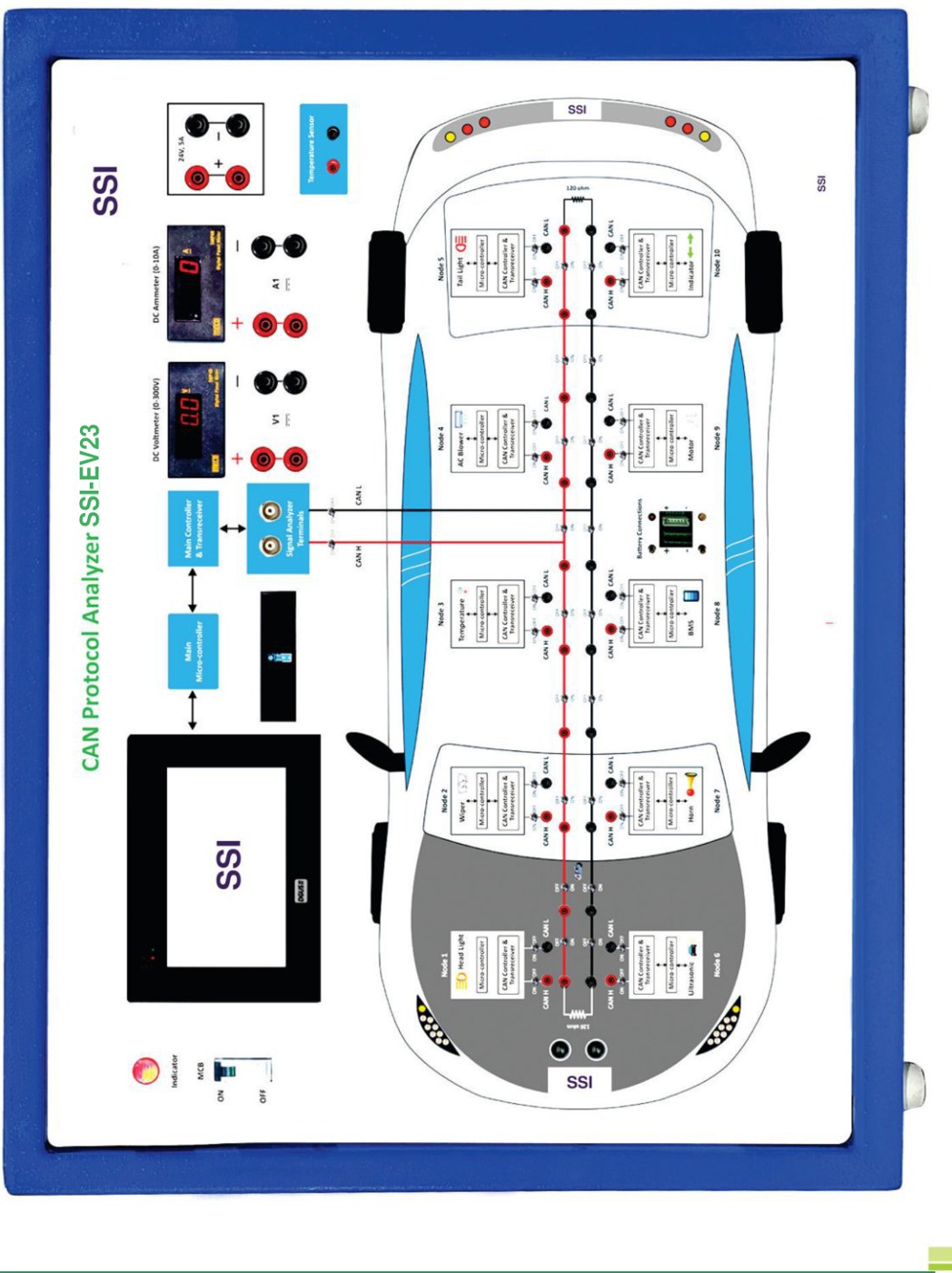 SSI-EV23 CAN Protocol Analyzer Trainer — catalog figure