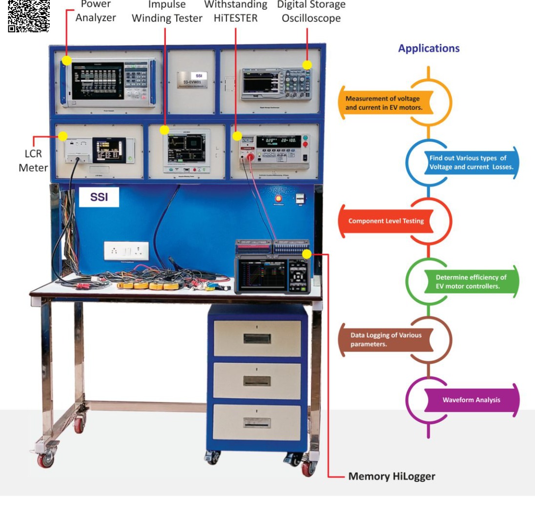 SSI-EVW01 EV Workbench I — catalog figure
